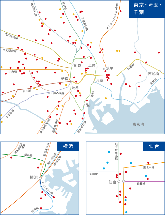 供給物件分布図