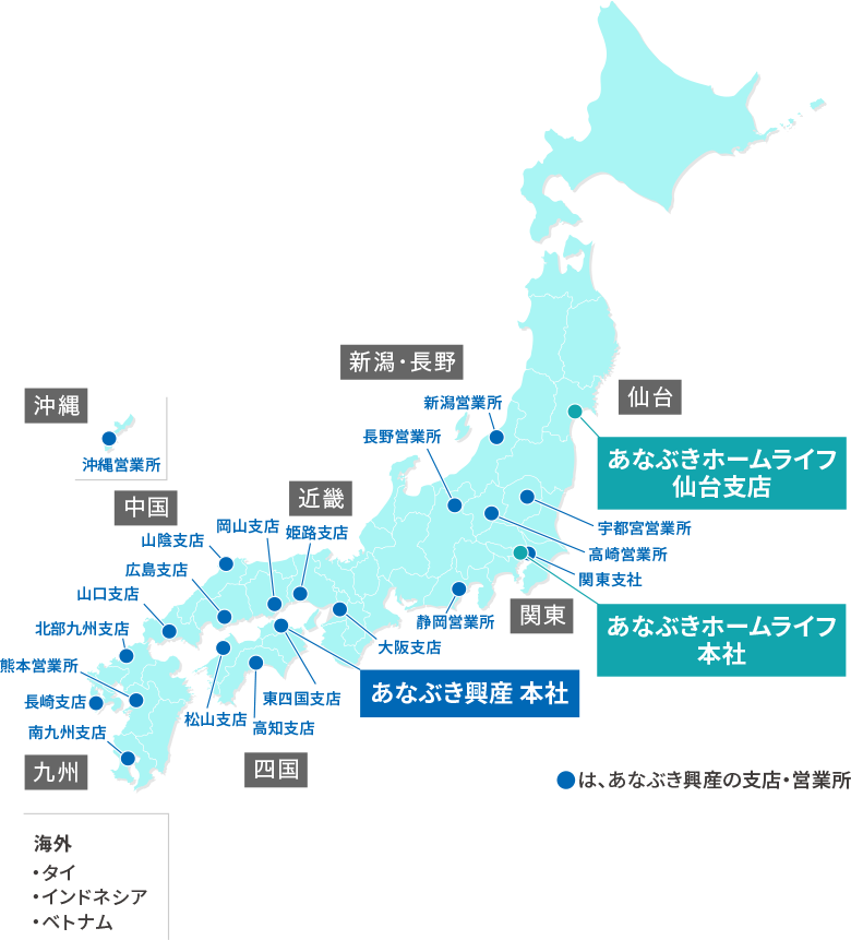エリア・サポート