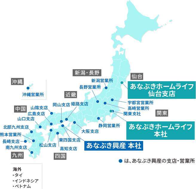 エリア・サポート