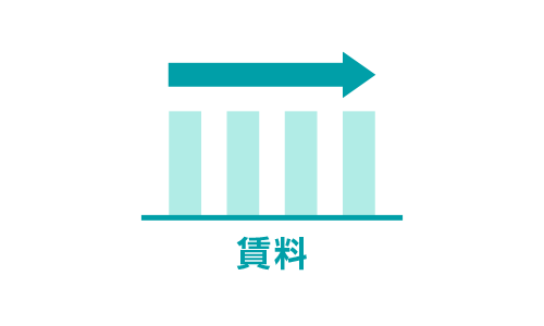 契約不適合責任が免責となる